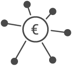 Finanzierung
